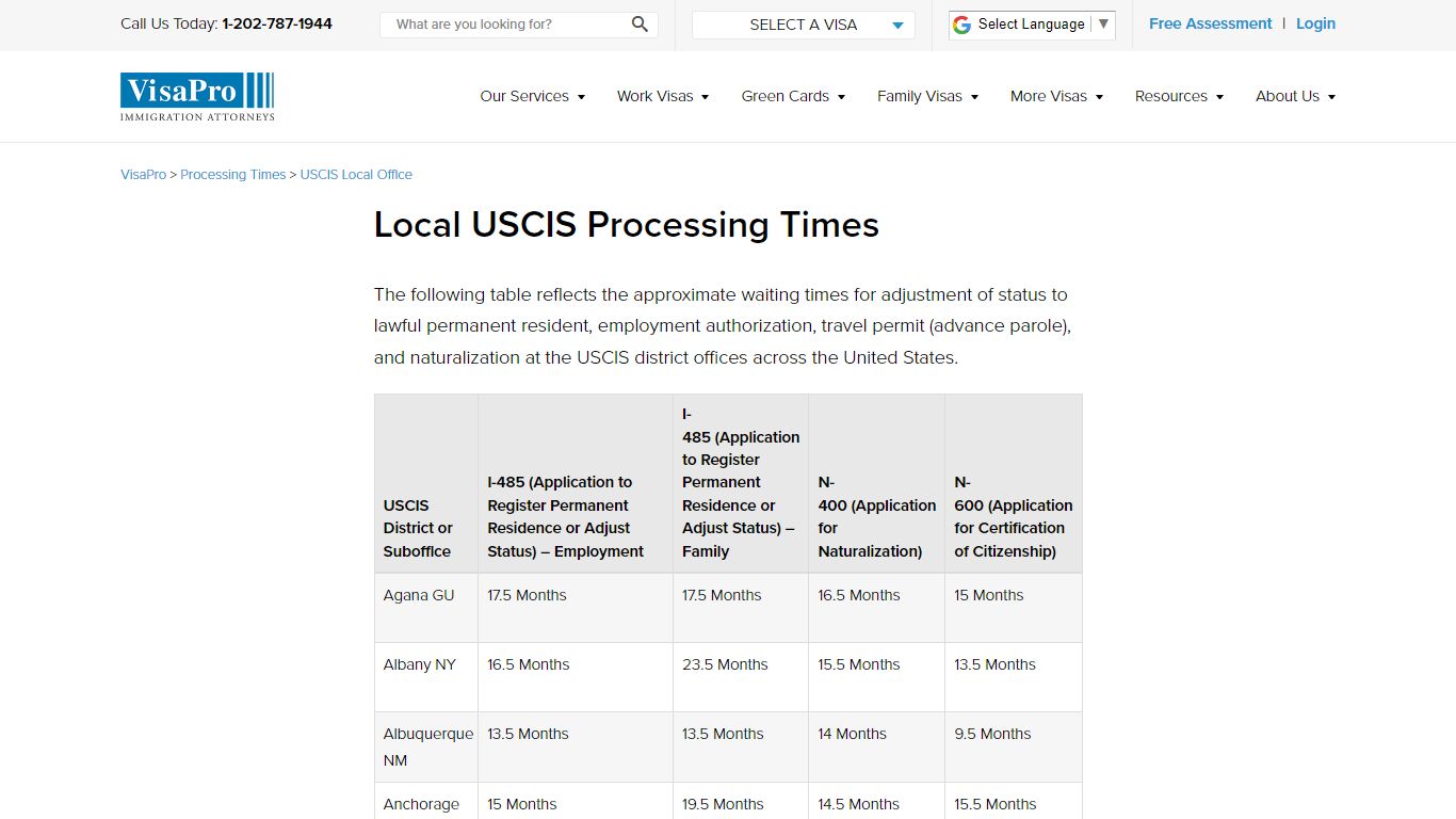 USCIS Local Office Processing Times: I-485, N-400, EAD ... - VisaPro